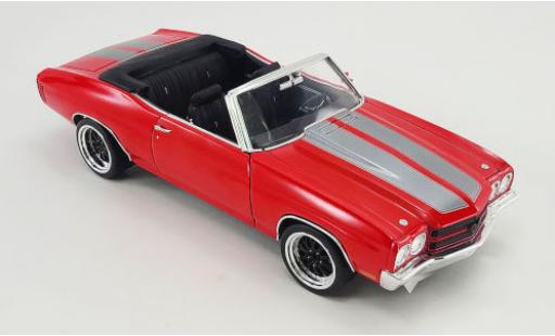 Diecast model cars Chevrolet Chevelle 1/18 ACME Super Sport Convertible Restomod red/grey 1970 Chevrolet Chevelle 1/18 ACME Super Sport Convertible Restomod red/grey 1970 diecast model cars