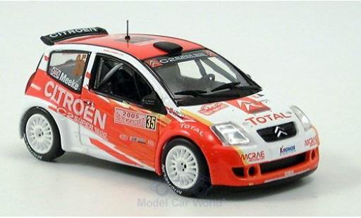 Diecast model cars Citroen C2 1/43 Norev Super 1600 No.35 Rallye Monte-Carlo 2005 K.Meeke/C.Patterson Citroen C2 1/43 Norev Super 1600 No.35 Rallye Monte-Carlo 2005 K.Meeke/C.Patterson diecast model cars