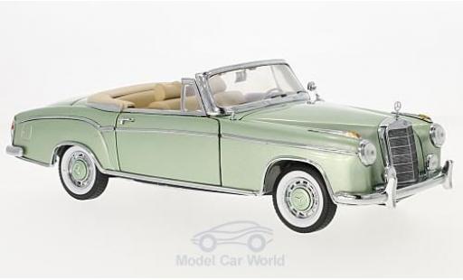 Diecast model cars Mercedes 220 SE 1/18 Sun Star SE Cabriolet metallic green 1958 Mercedes 220 SE 1/18 Sun Star SE Cabriolet metallic green 1958 diecast model cars